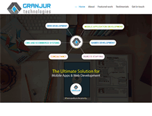 Tablet Screenshot of granjur.com